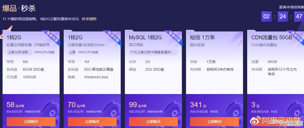 腾讯云服务器有什么优惠